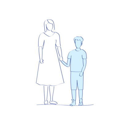 Persona Theo shown together with their family in the profile picture.